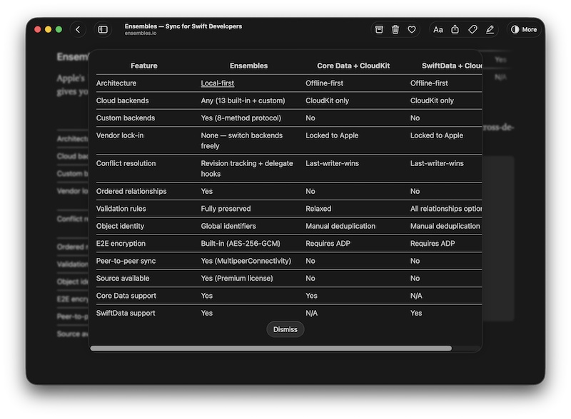 Large tables open in a popover on tap in Flyleaf 2.6